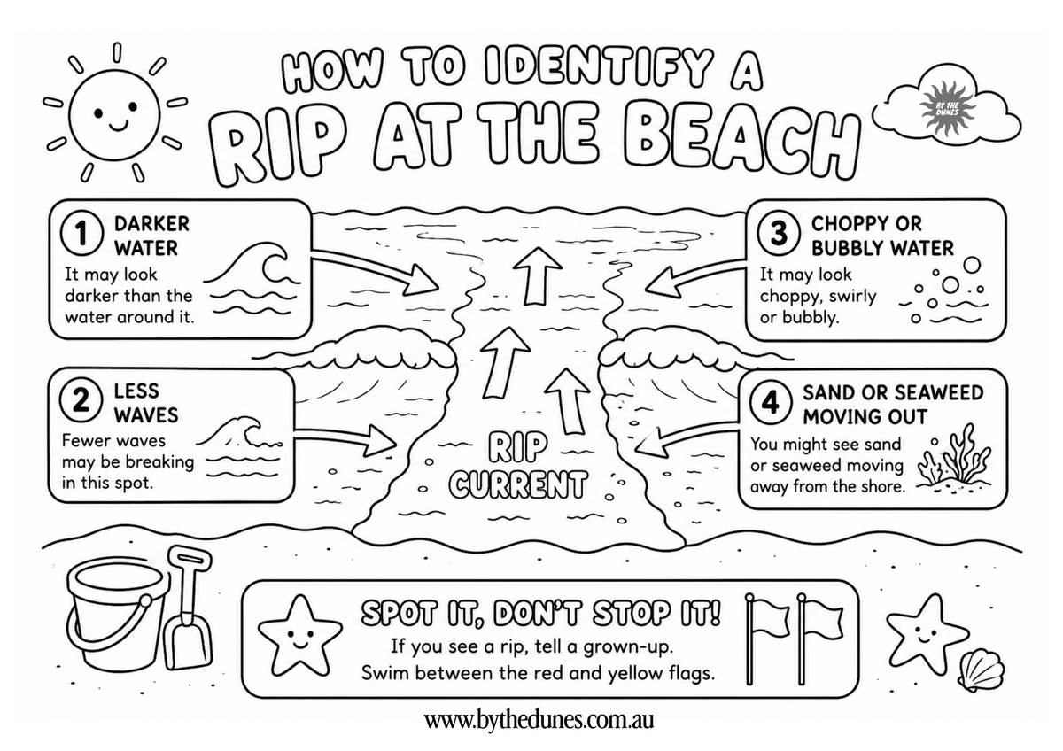 How to teach your child to identify a RIP! Colouring in